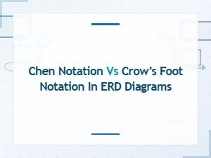 Understanding Chen vs Crow's Foot Erd Notation