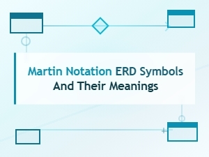 Martin Notation Erd Symbols and Their Meanings Explained