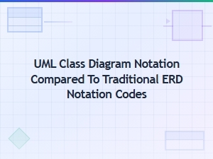 Uml Class Diagram vs Traditional Erd Notation: Key Differences Explained